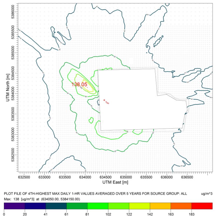  Visual example of dispersion medeling software output.