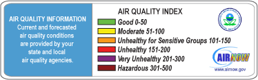 Air Quality Map Legend